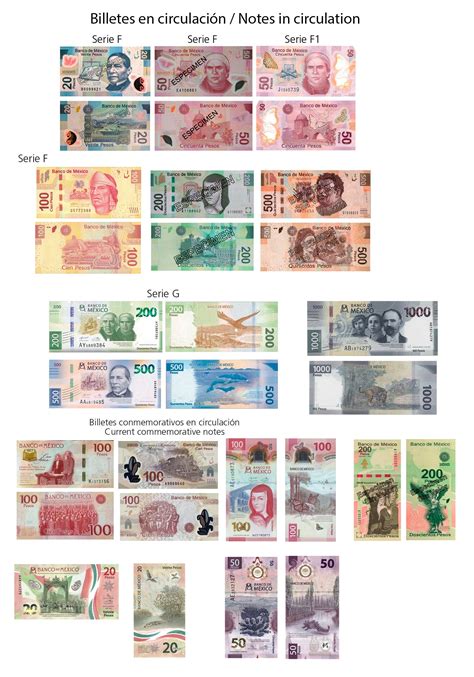200 euros a pesos mexicanos|Euros a Mexican Pesos .